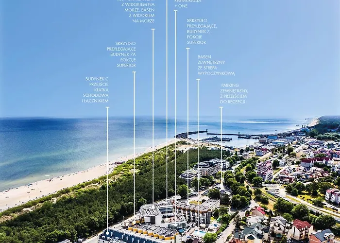 Semesteranläggning (resort) Maloves & Władysławowo